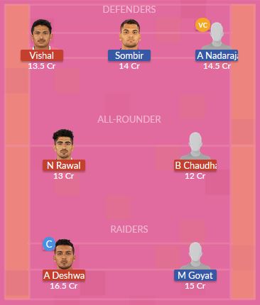 Dream11 SL Team