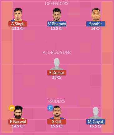 Dream11 SL Team