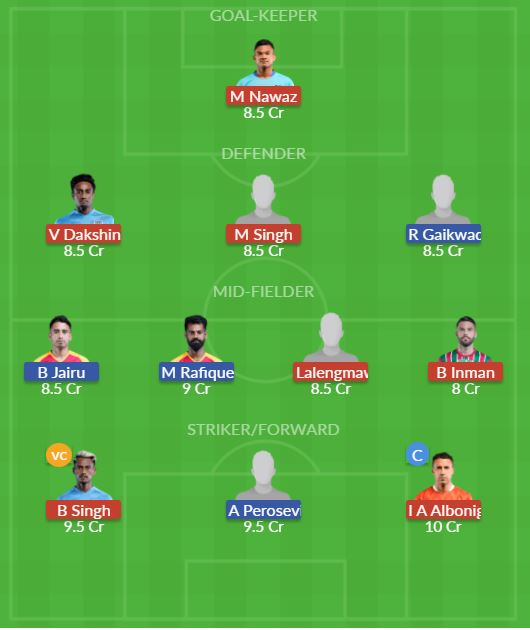 Dream11 SL Team