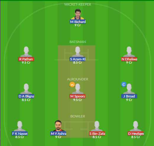 Dream11 SL Team