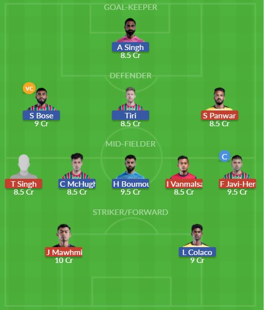 Dream11 SL Team