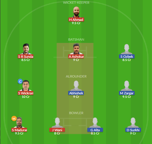 Dream11 SL Team