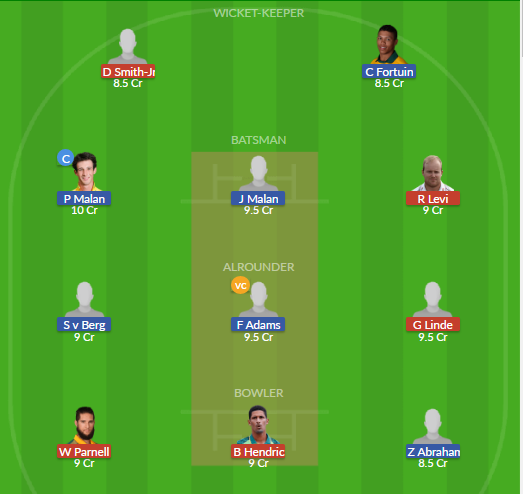 Dream11 SL Team