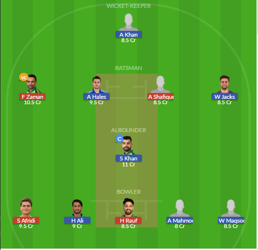 Dream11 SL Team