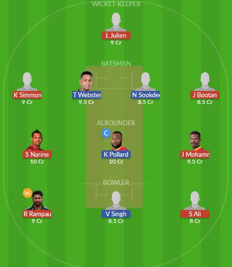 Dream11 GL Team