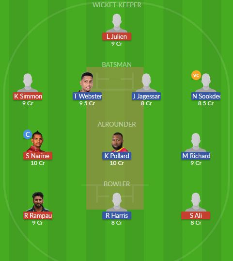Dream11 SL Team