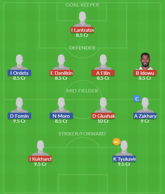 Dream11 SL Team