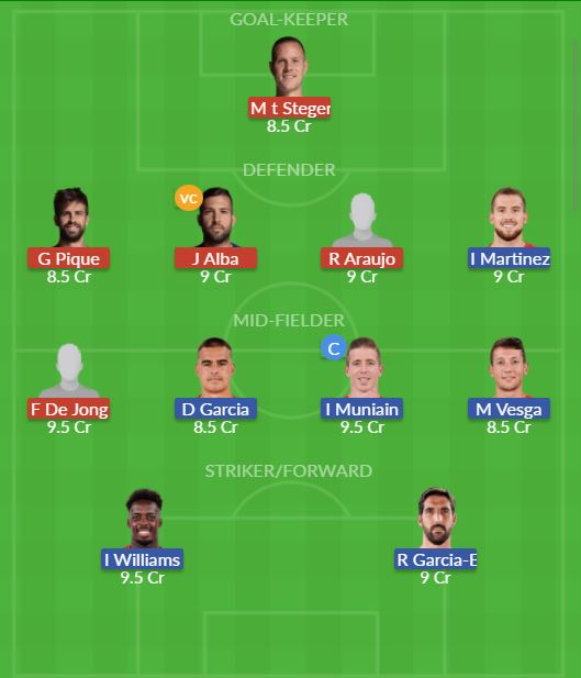 Dream11 SL Team