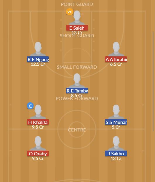 Dream11 SL Team