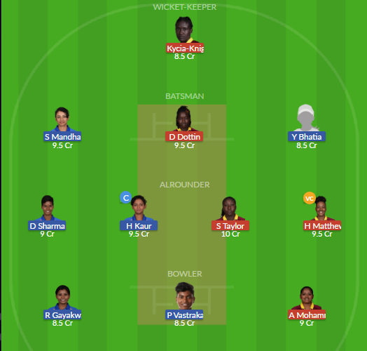 Dream11 SL Team