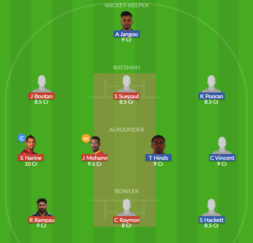 Dream11 SL Team