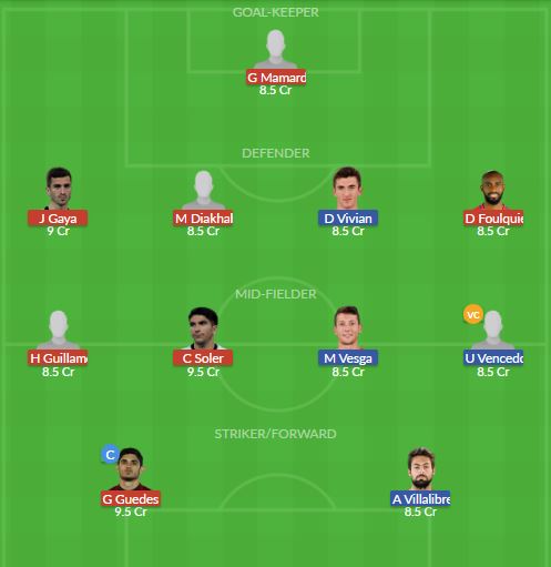 Dream11 SL Team
