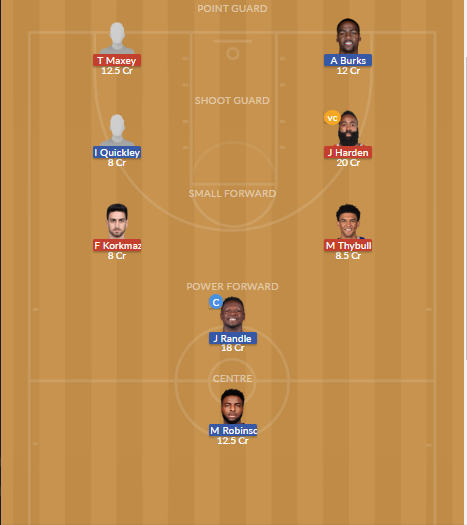 Dream11 SL Team