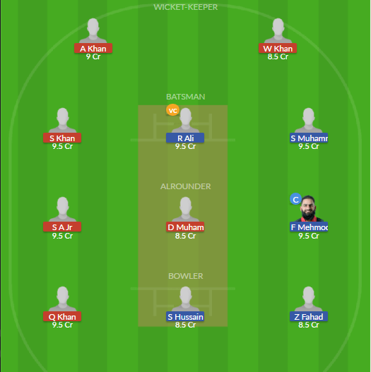 Dream11 SL Team