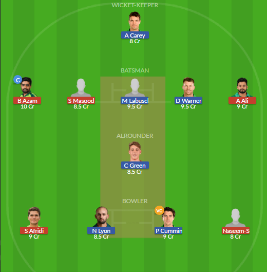 Dream11 SL Team