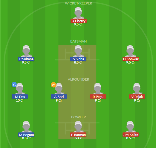 Dream11 SL Team