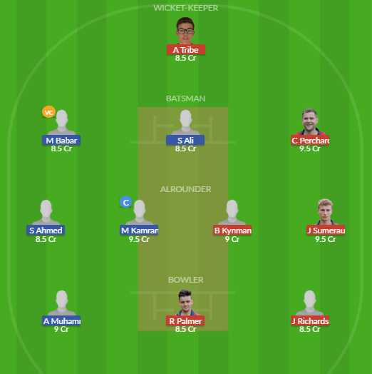 Dream11 SL Team