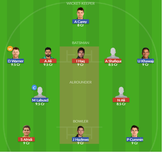 Dream11 SL Team
