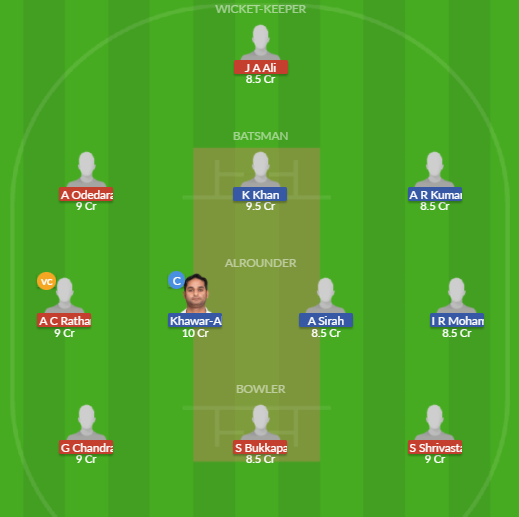 Dream11 SL Team