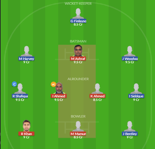 Dream11 SL Team