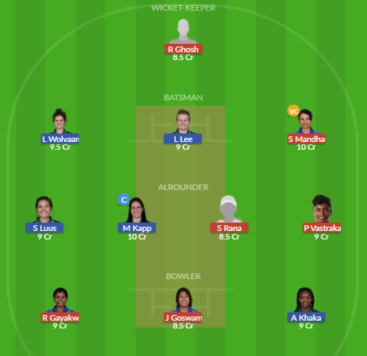 Dream11 SL Team