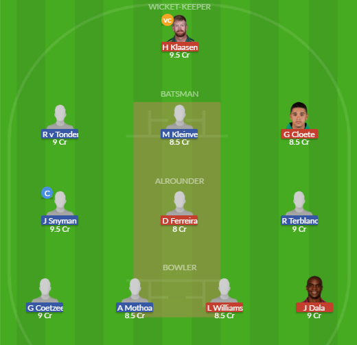 Dream11 SL Team