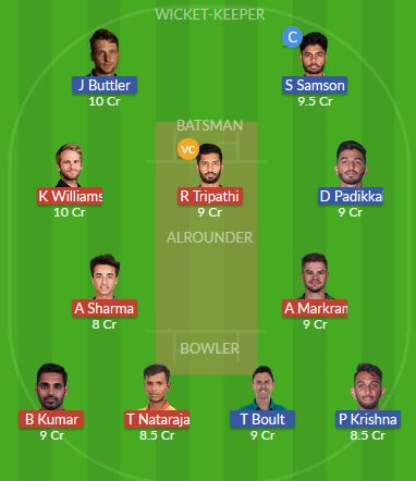 Dream11 SL Team