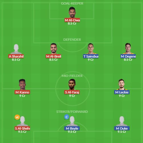 Dream11 SL Team