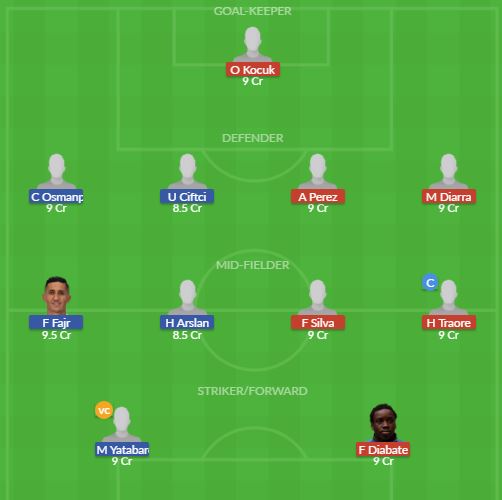 Dream11 SL Team