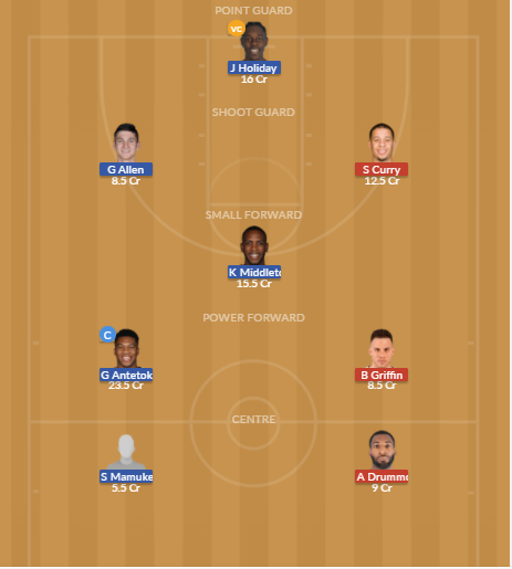 Dream11 SL Team