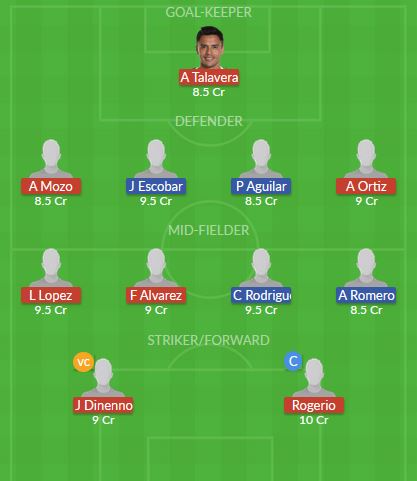 Dream11 SL Team
