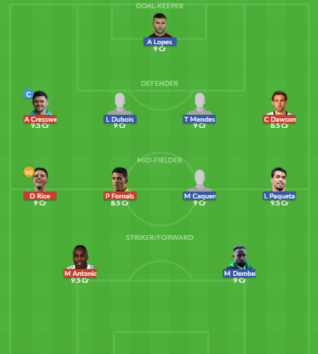 Dream11 SL Team
