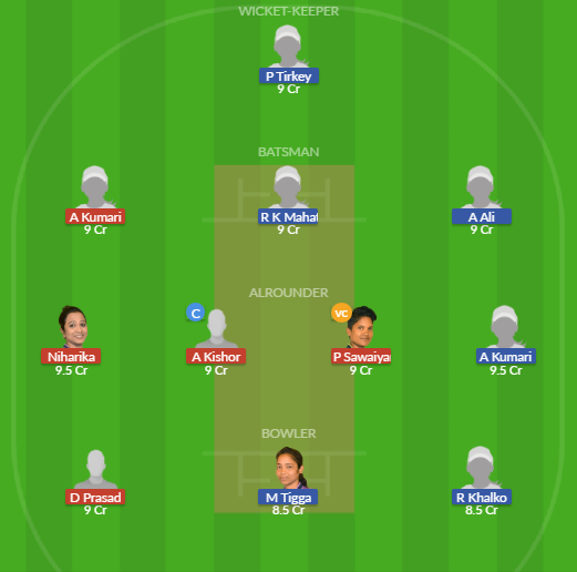 Dream11 SL Team