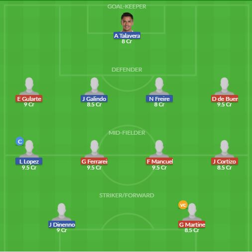 Dream11 SL Team