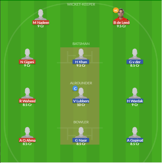 Dream11 SL Team