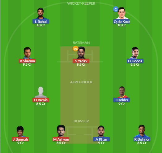 Dream11 SL Team