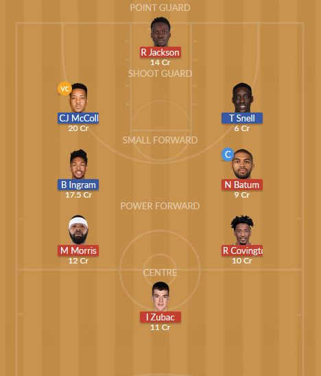 Dream11 SL Team