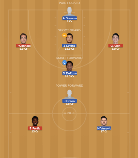 Dream11 SL Team