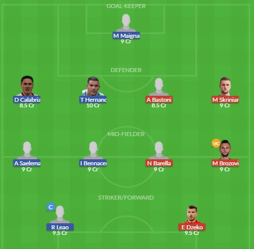 Dream11 SL Team