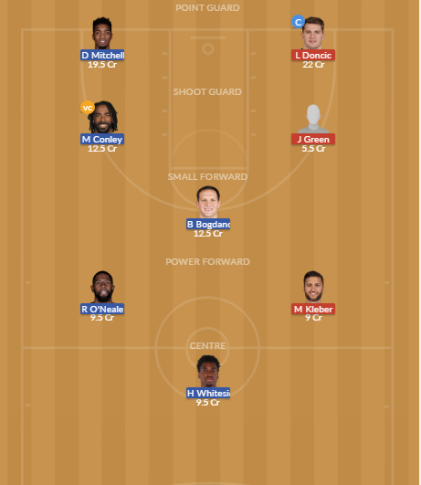 Dream11 SL Team