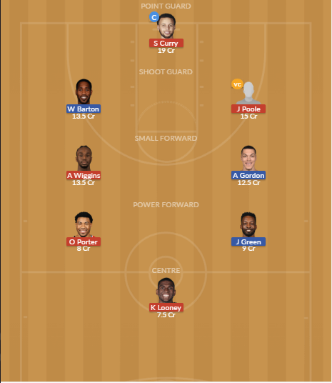 Dream11 SL Team