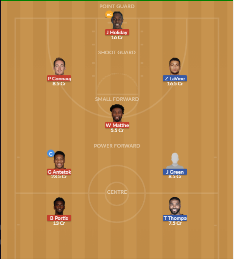 Dream11 SL Team