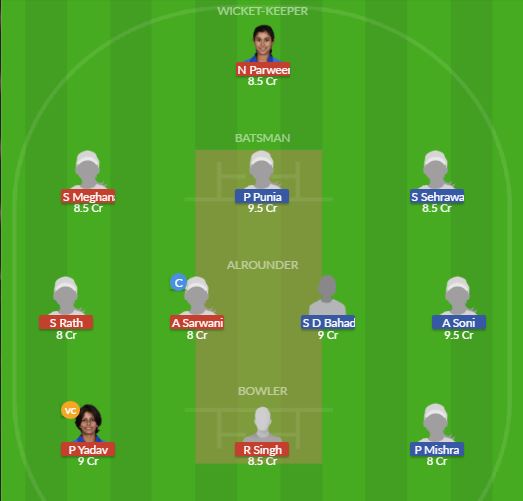 Dream11 SL Team