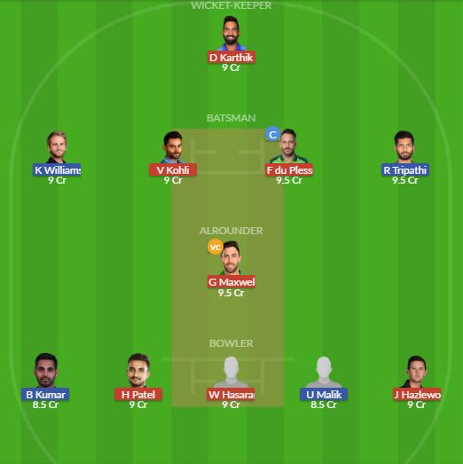 Dream11 SL Team