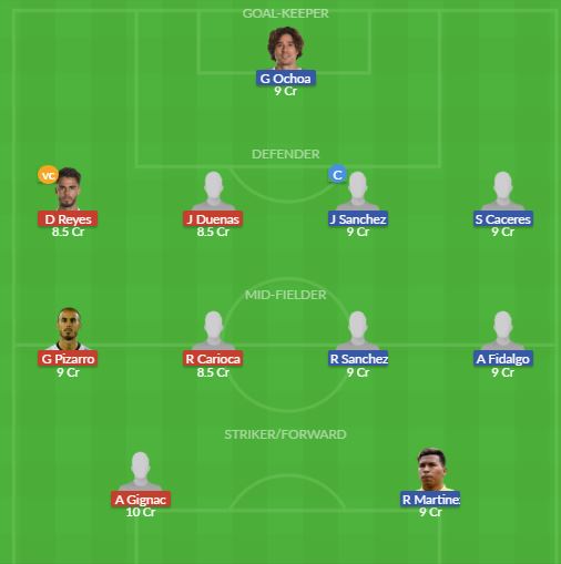 Dream11 SL Team