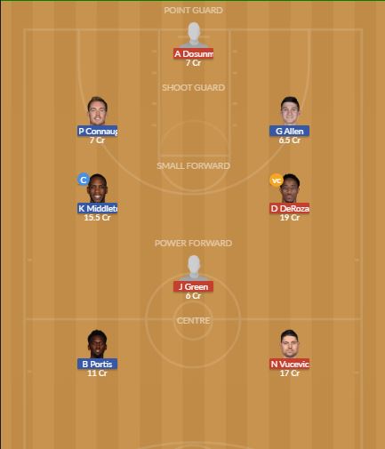 Dream11 SL Team