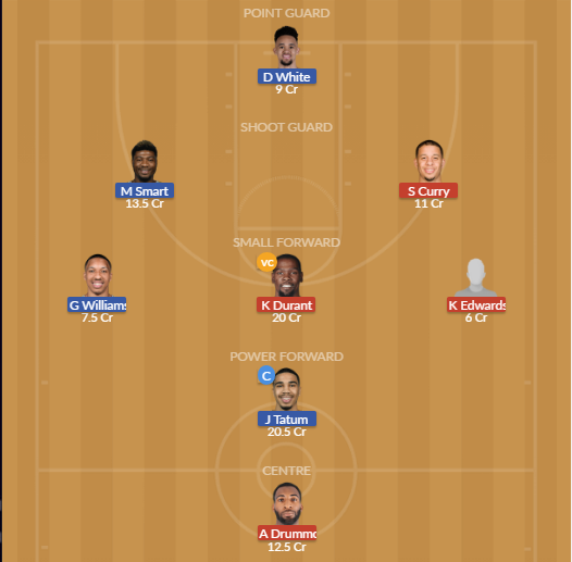 Dream11 SL Team