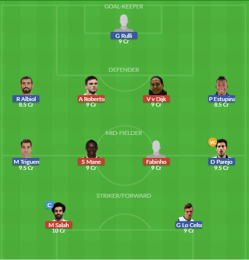 Dream11 SL Team