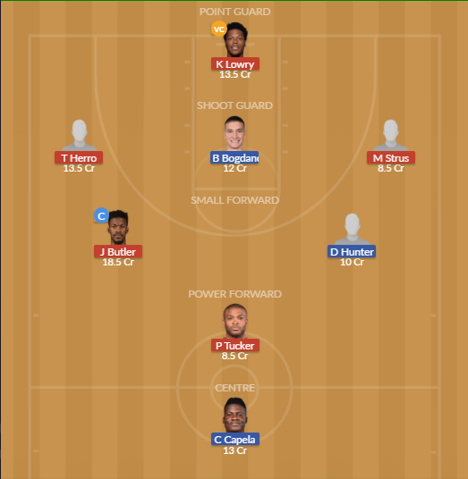 Dream11 SL Team