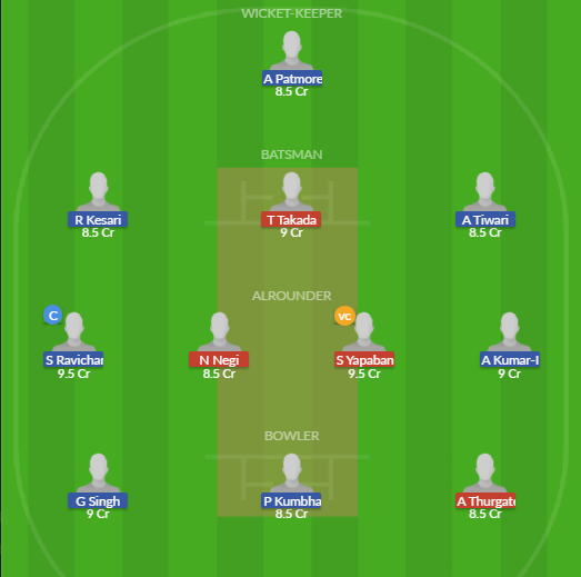 Dream11 SL Team